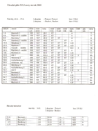 závodní plán 2010.jpg